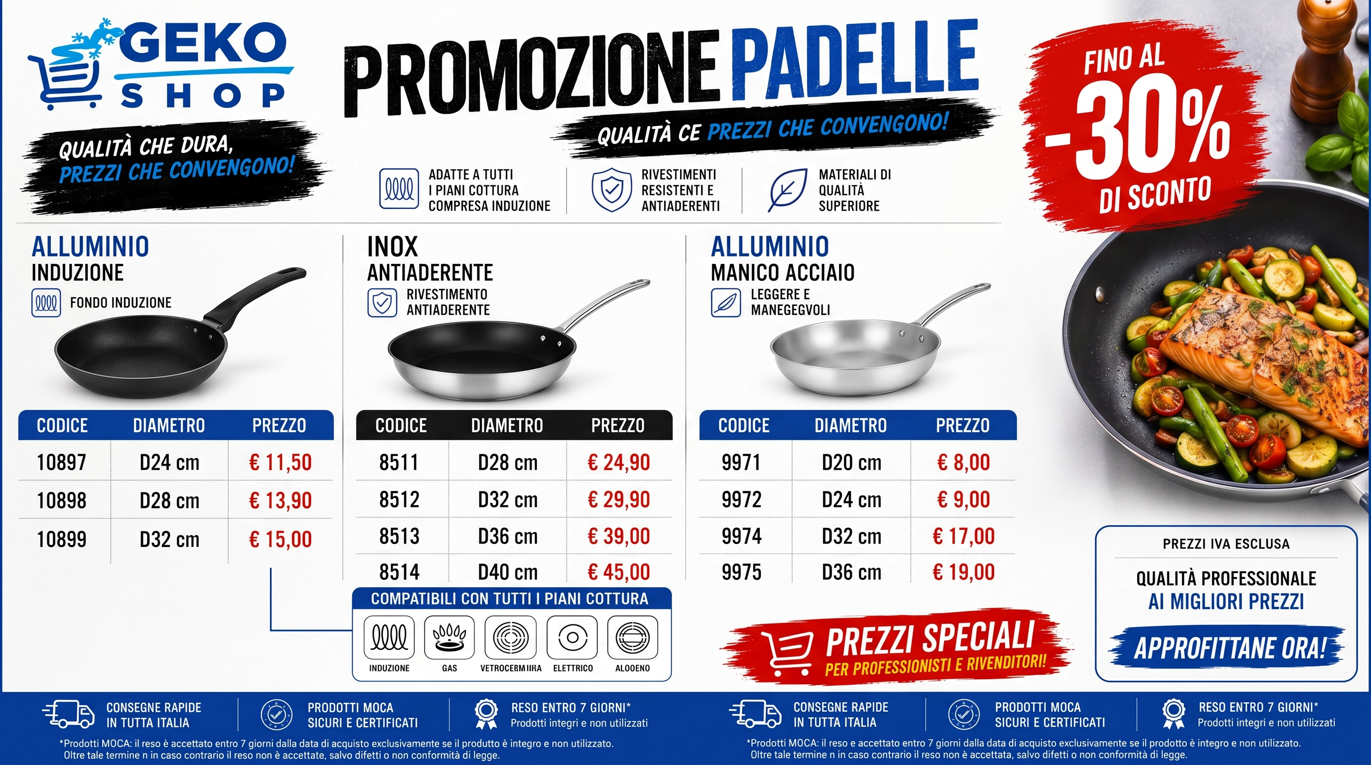 Padelle professionali GekoShop per ristoranti e cucine professionali